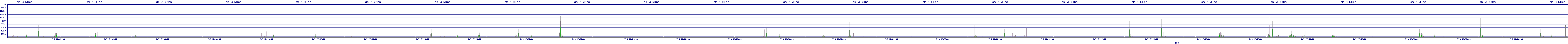 /2025/07/09/17/dm_3_wkbs.png