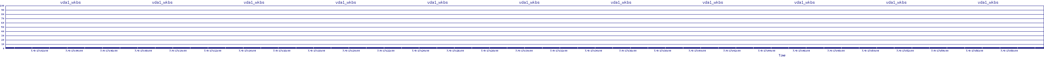 /2025/07/09/17/vda1_wkbs.png