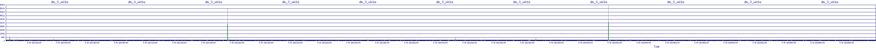 /2025/07/09/18/dm_0_wkbs.png