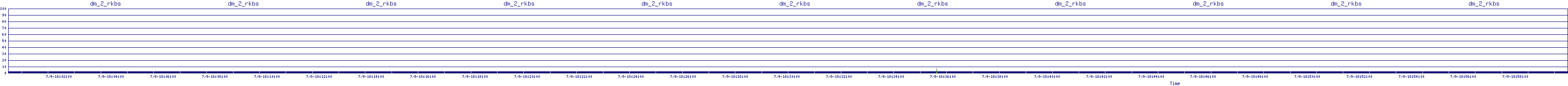 /2025/07/09/18/dm_2_rkbs.png