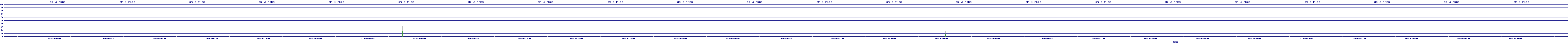 /2025/07/09/18/dm_3_rkbs.png