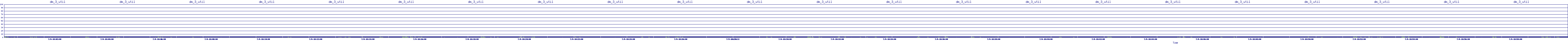 /2025/07/09/18/dm_3_util.png