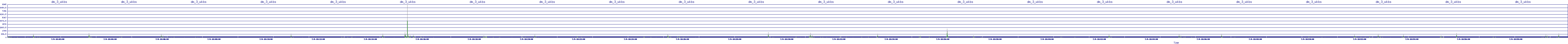 /2025/07/09/18/dm_3_wkbs.png