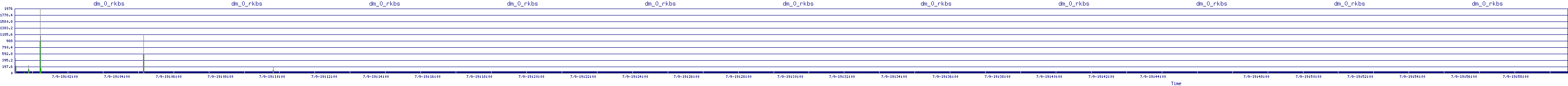 /2025/07/09/19/dm_0_rkbs.png