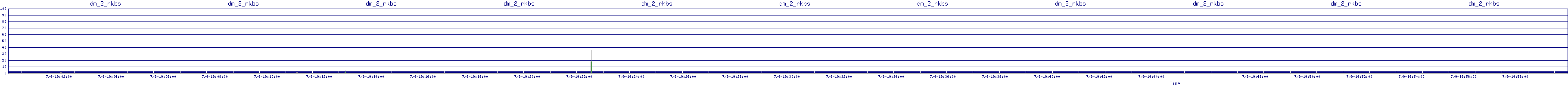 /2025/07/09/19/dm_2_rkbs.png
