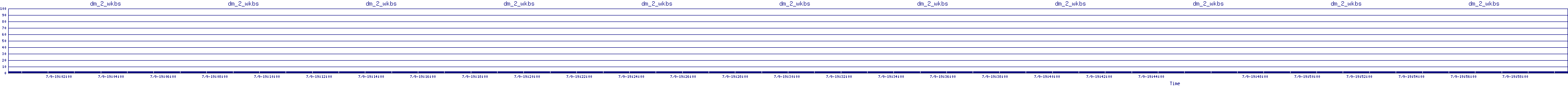 /2025/07/09/19/dm_2_wkbs.png