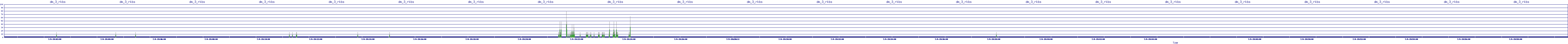 /2025/07/09/19/dm_3_rkbs.png