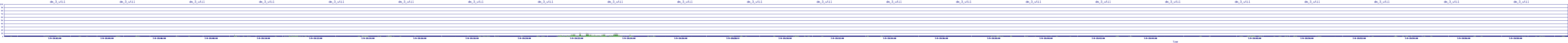 /2025/07/09/19/dm_3_util.png