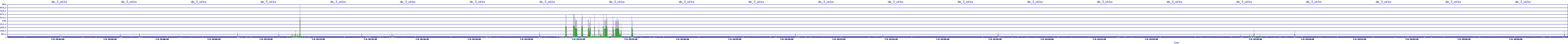 /2025/07/09/19/dm_3_wkbs.png
