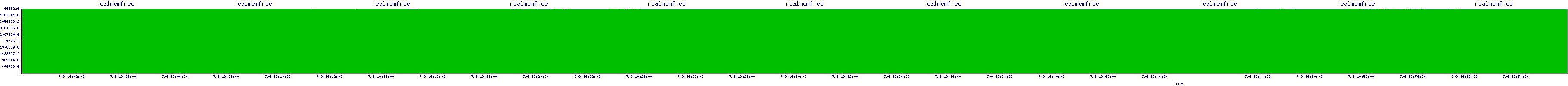 /2025/07/09/19/realmemfree.png
