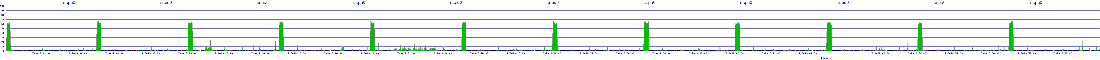 /2025/07/09/19/scpu0.png