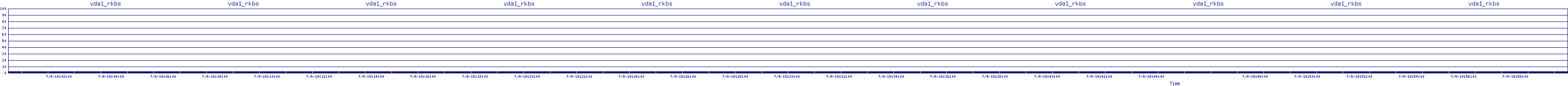 /2025/07/09/19/vda1_rkbs.png