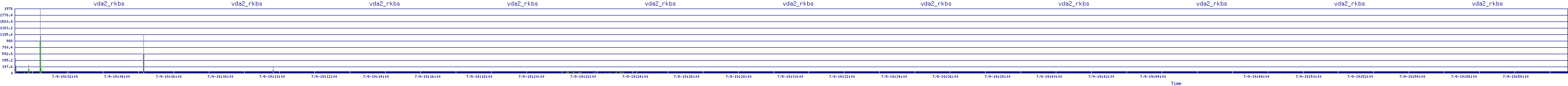 /2025/07/09/19/vda2_rkbs.png