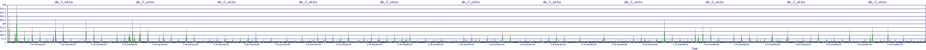 /2025/07/09/20/dm_0_wkbs.png