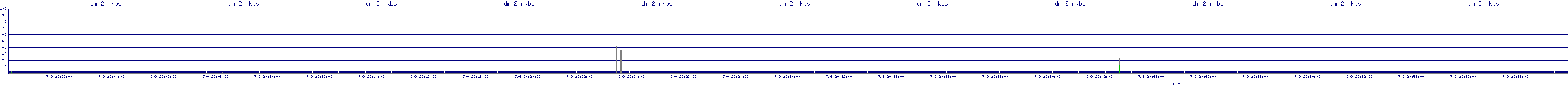 /2025/07/09/20/dm_2_rkbs.png