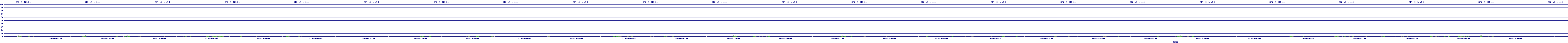 /2025/07/09/20/dm_3_util.png