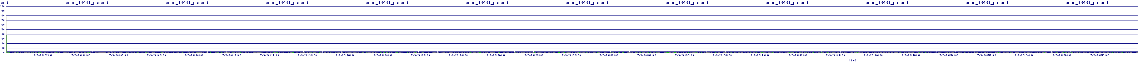 /2025/07/09/20/proc_13431_pumped.png