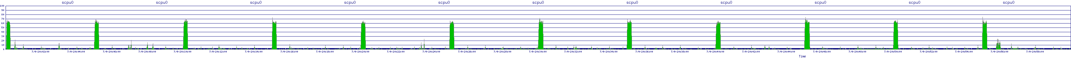 /2025/07/09/20/scpu0.png
