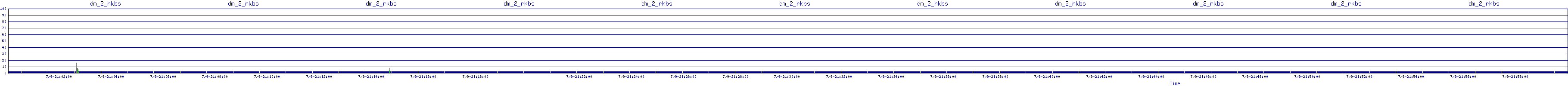 /2025/07/09/21/dm_2_rkbs.png