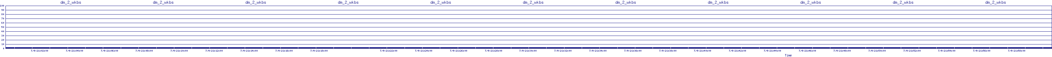/2025/07/09/21/dm_2_wkbs.png