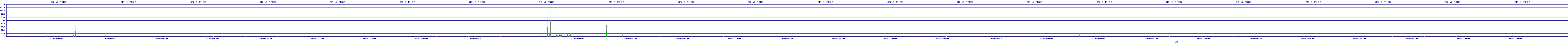 /2025/07/09/21/dm_3_rkbs.png