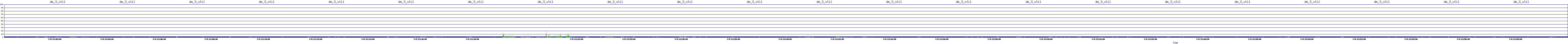 /2025/07/09/21/dm_3_util.png