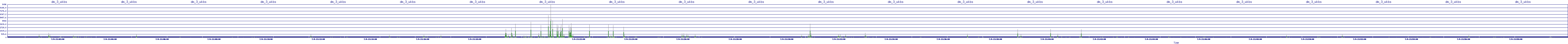 /2025/07/09/21/dm_3_wkbs.png