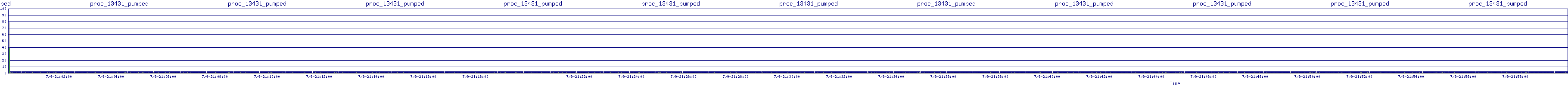 /2025/07/09/21/proc_13431_pumped.png