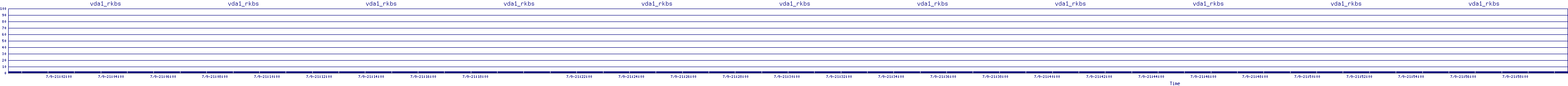 /2025/07/09/21/vda1_rkbs.png