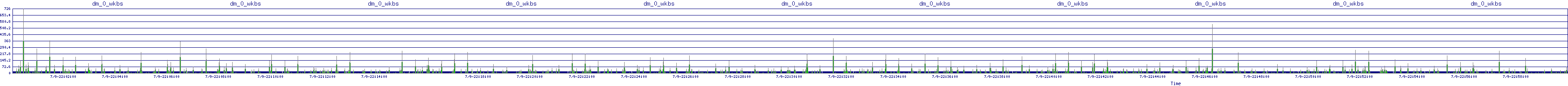 /2025/07/09/22/dm_0_wkbs.png