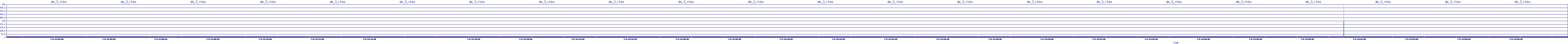 /2025/07/09/22/dm_3_rkbs.png