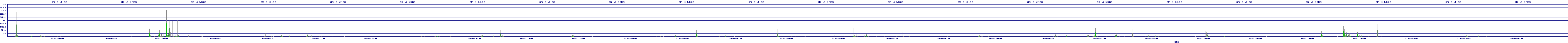 /2025/07/09/22/dm_3_wkbs.png