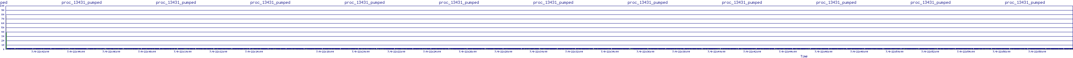 /2025/07/09/22/proc_13431_pumped.png