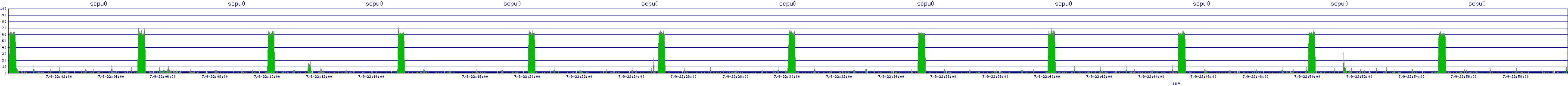 /2025/07/09/22/scpu0.png