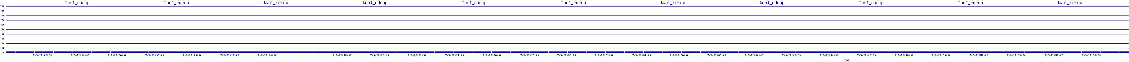 /2025/07/09/22/tun1_rdrop.png