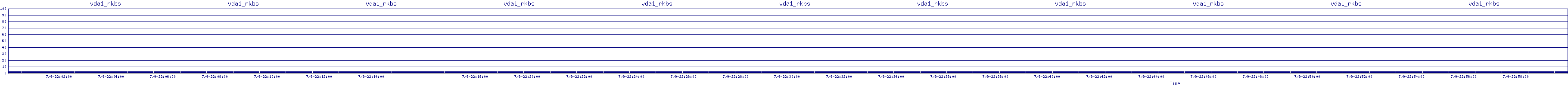 /2025/07/09/22/vda1_rkbs.png