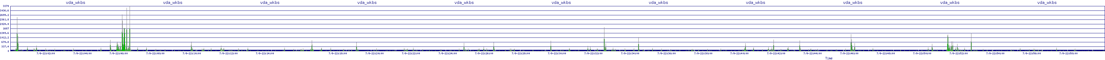 /2025/07/09/22/vda_wkbs.png