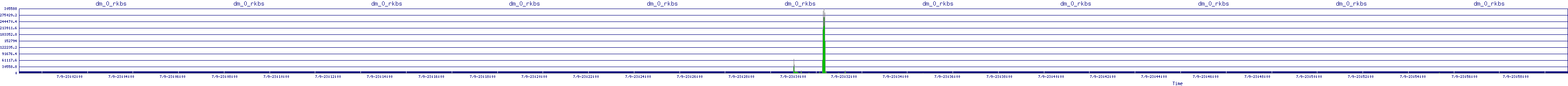 /2025/07/09/23/dm_0_rkbs.png