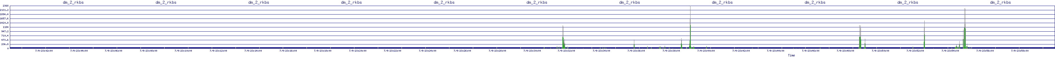 /2025/07/09/23/dm_2_rkbs.png