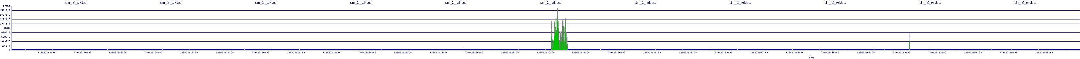 /2025/07/09/23/dm_2_wkbs.png