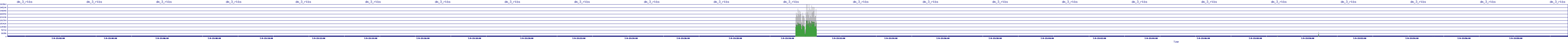 /2025/07/09/23/dm_3_rkbs.png