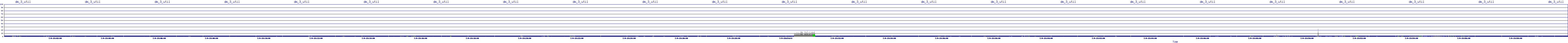 /2025/07/09/23/dm_3_util.png