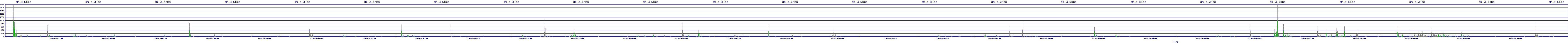 /2025/07/09/23/dm_3_wkbs.png