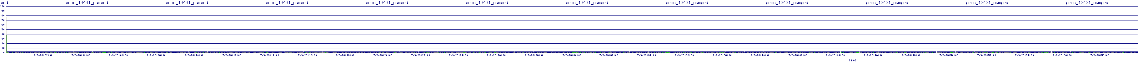 /2025/07/09/23/proc_13431_pumped.png