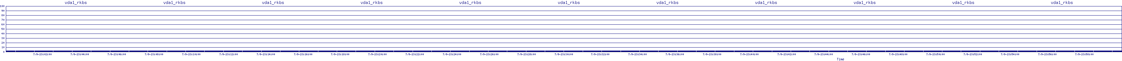 /2025/07/09/23/vda1_rkbs.png