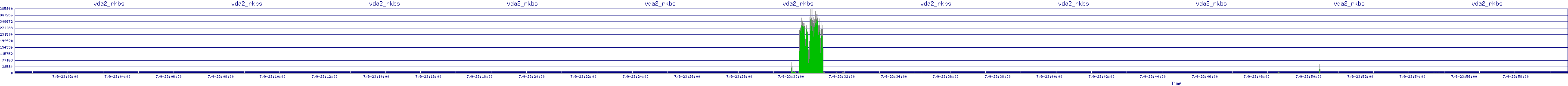 /2025/07/09/23/vda2_rkbs.png