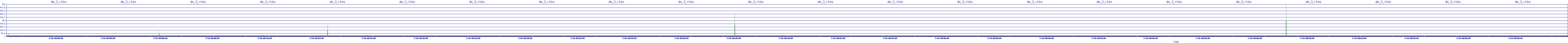 /2025/07/10/00/dm_3_rkbs.png