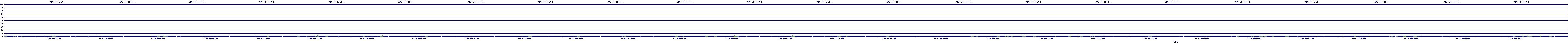/2025/07/10/00/dm_3_util.png