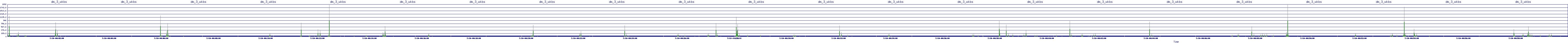 /2025/07/10/00/dm_3_wkbs.png