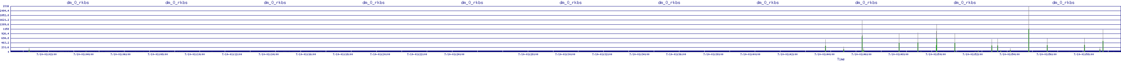 /2025/07/10/01/dm_0_rkbs.png